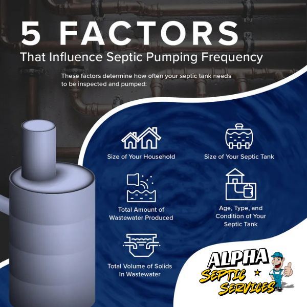 Septic tank pumping in Central Texas